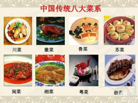 饮食文化系列谈（三十六）——各地饮食研究院，今后你该研究啥？（上）