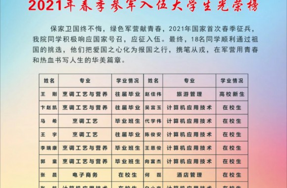 好男儿当兵去！必威西汉姆联18名学子携笔从戎，圆梦军营！